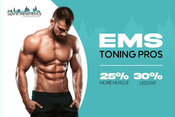 image of man with benefits of EMS toning pros treatment to help combat weight gain Aberdeen